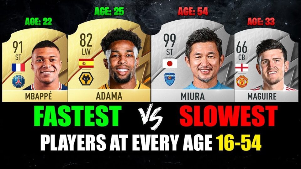 Най-бързите футболисти във FIFA 22